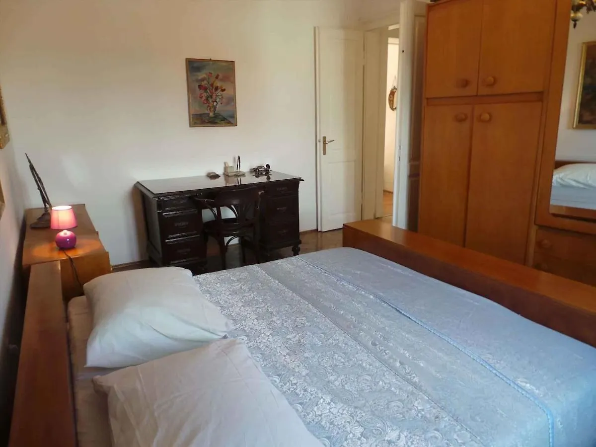 Apartment Near Archaeological Museum In Pula In Pluj