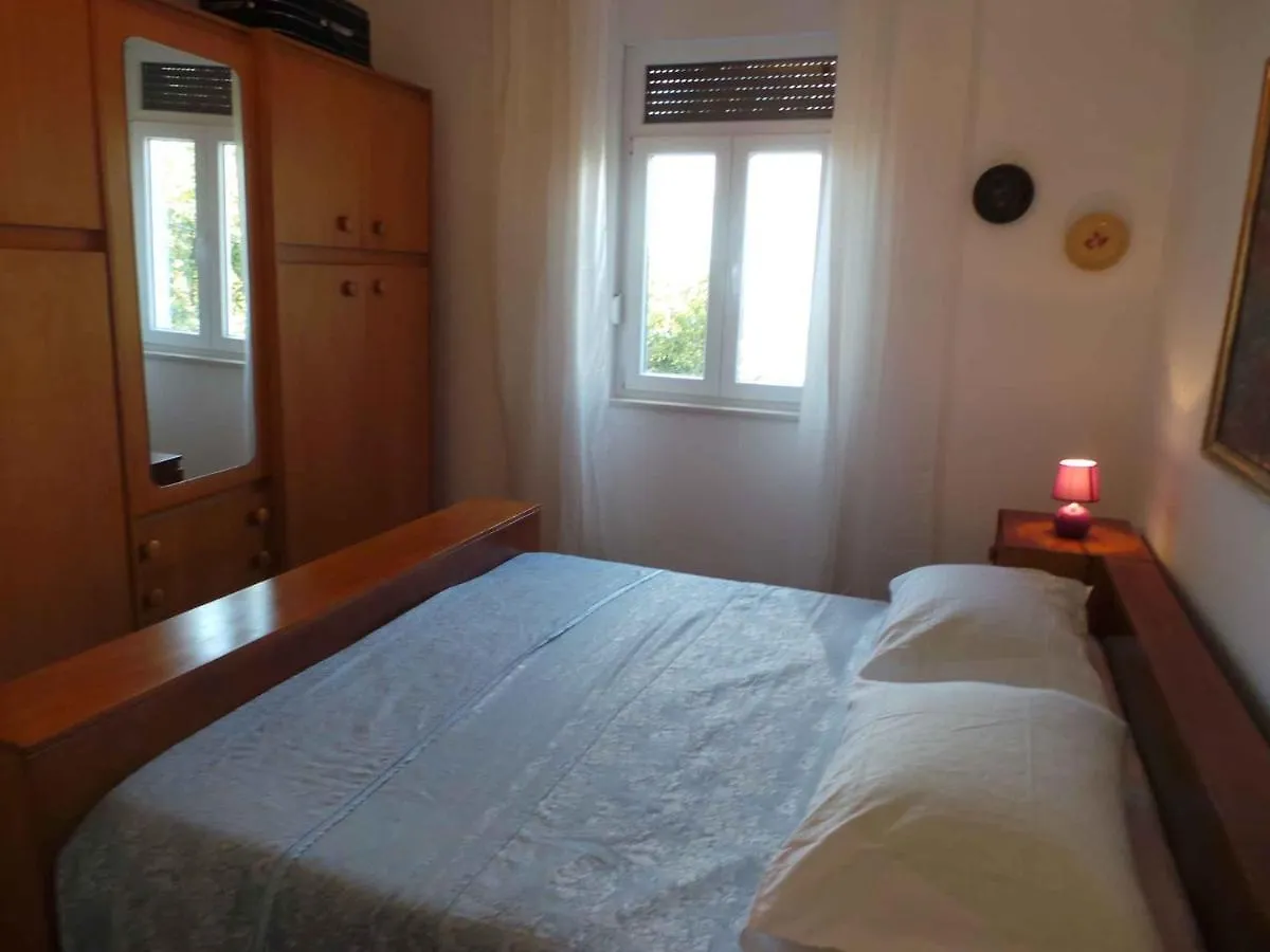 Apartment Near Archaeological Museum In Pula In Pluj